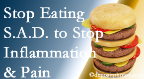 Carrolltown chiropractic patients do well to avoid the S.A.D. diet to decrease inflammation and pain.