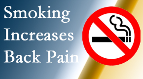 Gormish Chiropractic & Rehabilitation explains that smoking heightens the pain experience especially spine pain and headache.