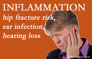 Gormish Chiropractic & Rehabilitation recognizes inflammation’s role in pain and presents how it may be a link between otitis media ear infection and increased hip fracture risk. Interesting research!