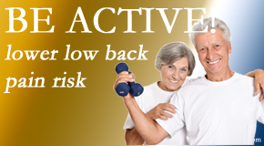 Gormish Chiropractic & Rehabilitation describes the relationship between physical activity level and back pain and the benefit of being physically active.  
