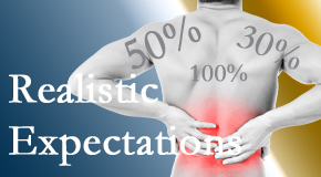 Gormish Chiropractic & Rehabilitation treats back pain patients who want 100% relief of pain and gently tempers those expectations to assure them of improved quality of life.