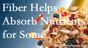 Gormish Chiropractic & Rehabilitation shares research about benefit of fiber for nutrient absorption and osteoporosis prevention/bone mineral density enhancement.
