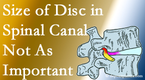 Gormish Chiropractic & Rehabilitation reports on new research that again states that the size of a disc herniation doesn’t matter that much.