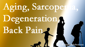 Gormish Chiropractic & Rehabilitation relieves a lot of back pain and sees a lot of related sarcopenia and back muscle degeneration.