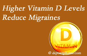 Gormish Chiropractic & Rehabilitation shares a new paper that higher Vitamin D levels may reduce migraine headache incidence.